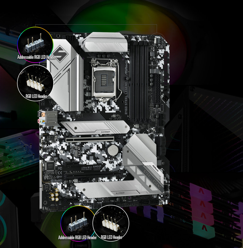 Polychrome LED(SL-aura)